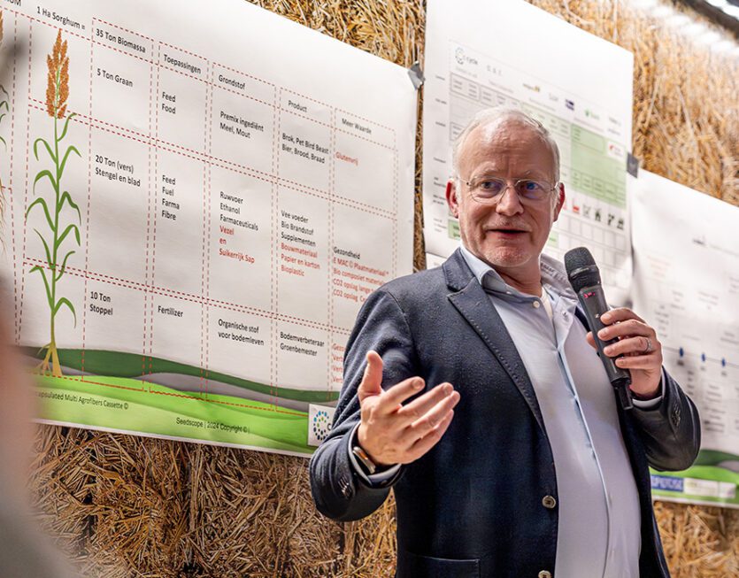 Martijn_presenteert2_onder masker_872x734px 72 dpi Martijn_presenteert2_onder masker_872x734px 72 dpi